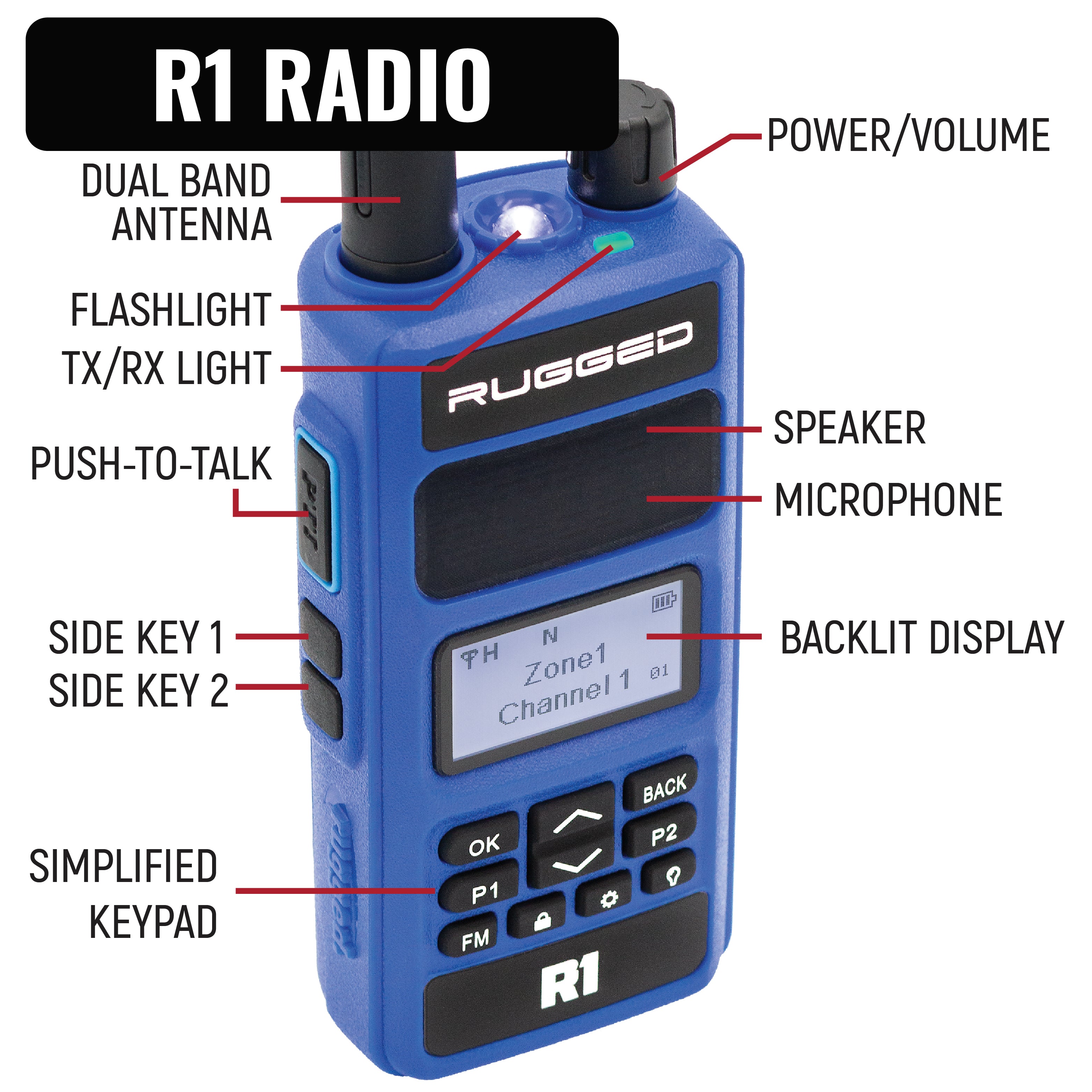Rugged Air Intercoms NASCAR R1 kit intercom filaire pilote