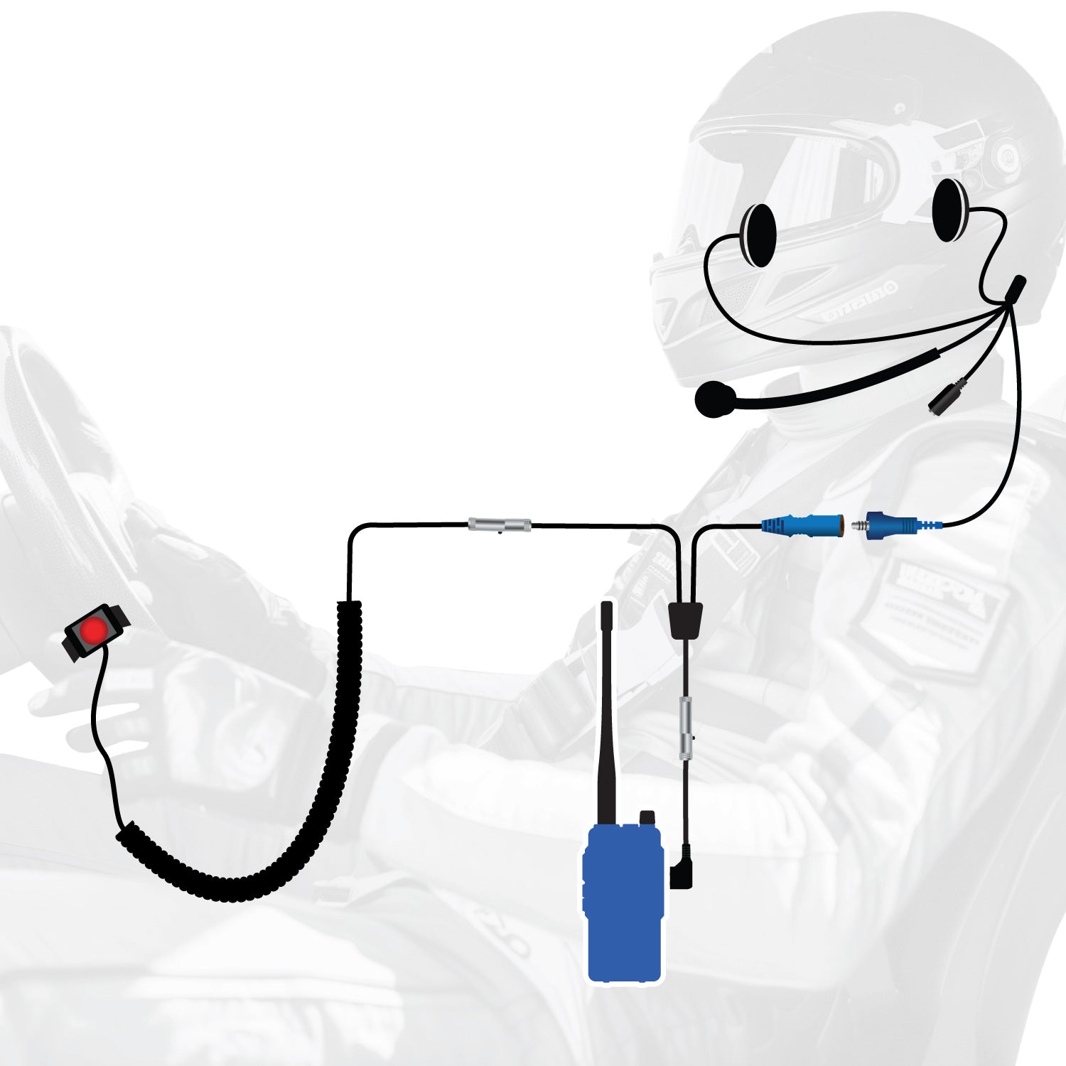 Rugged Air Intercoms kit pilote R1 radio écouteurs
