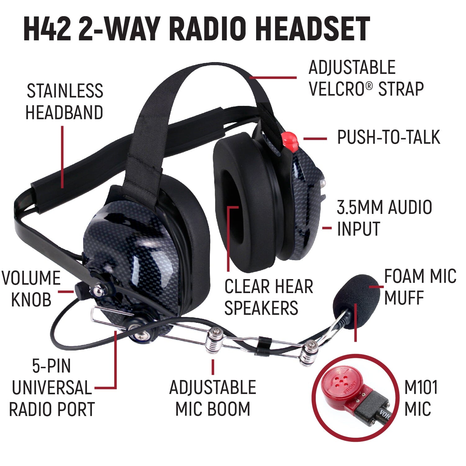 Rugged Air R1 kit intercom racing pilote et crew