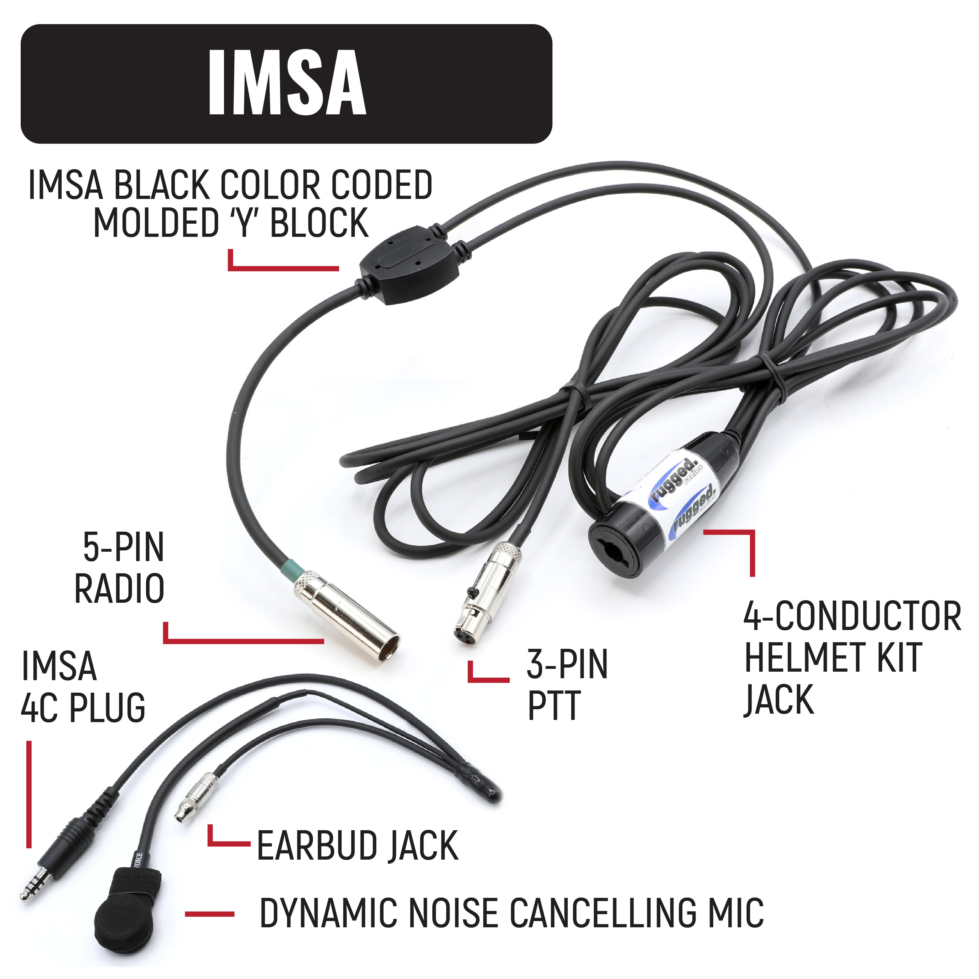 Rugged Air IMSA Kit Pilote et Chef RDH16 Intercom
