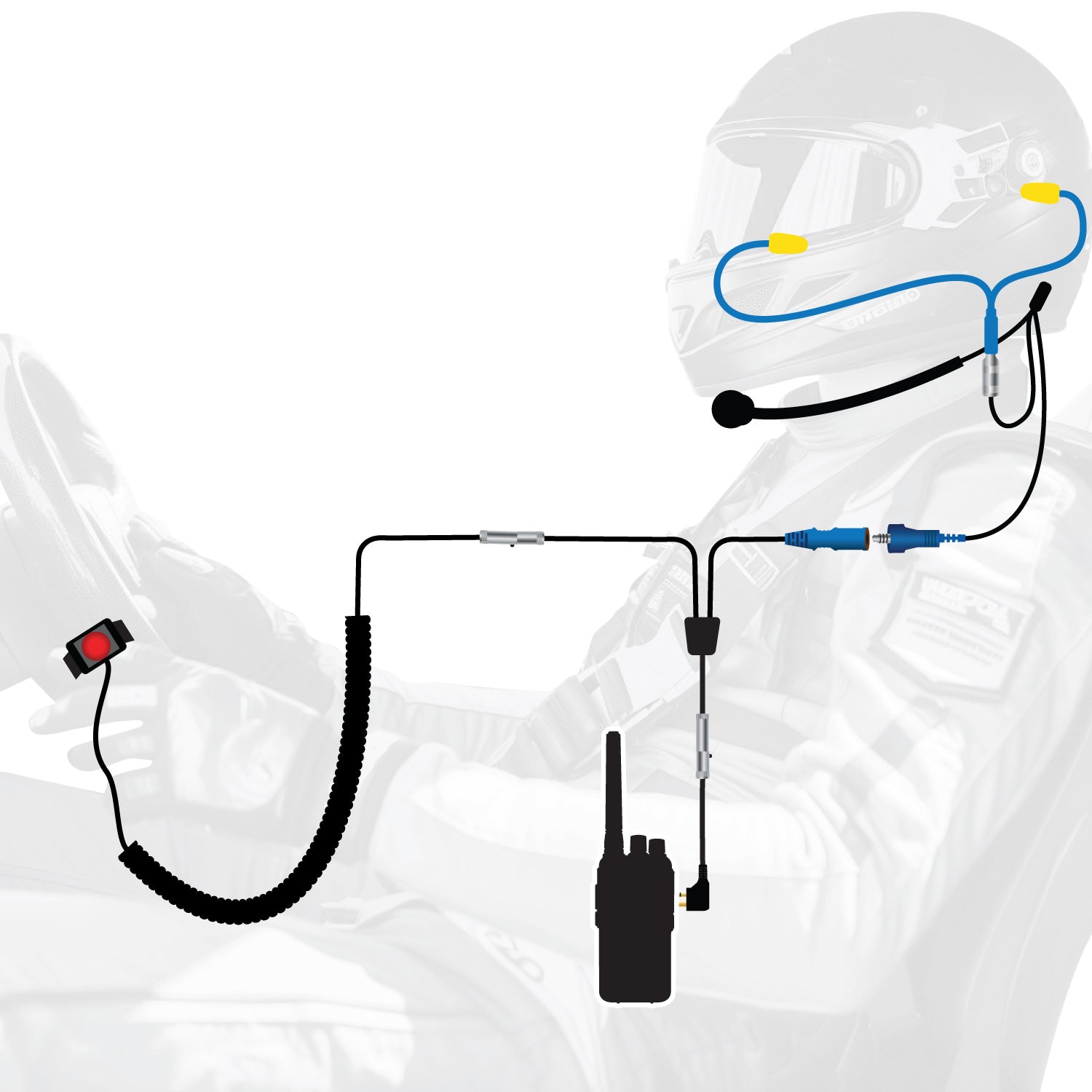 Rugged Air RDH16 Kit Communication Driver Only Écouteurs UHF