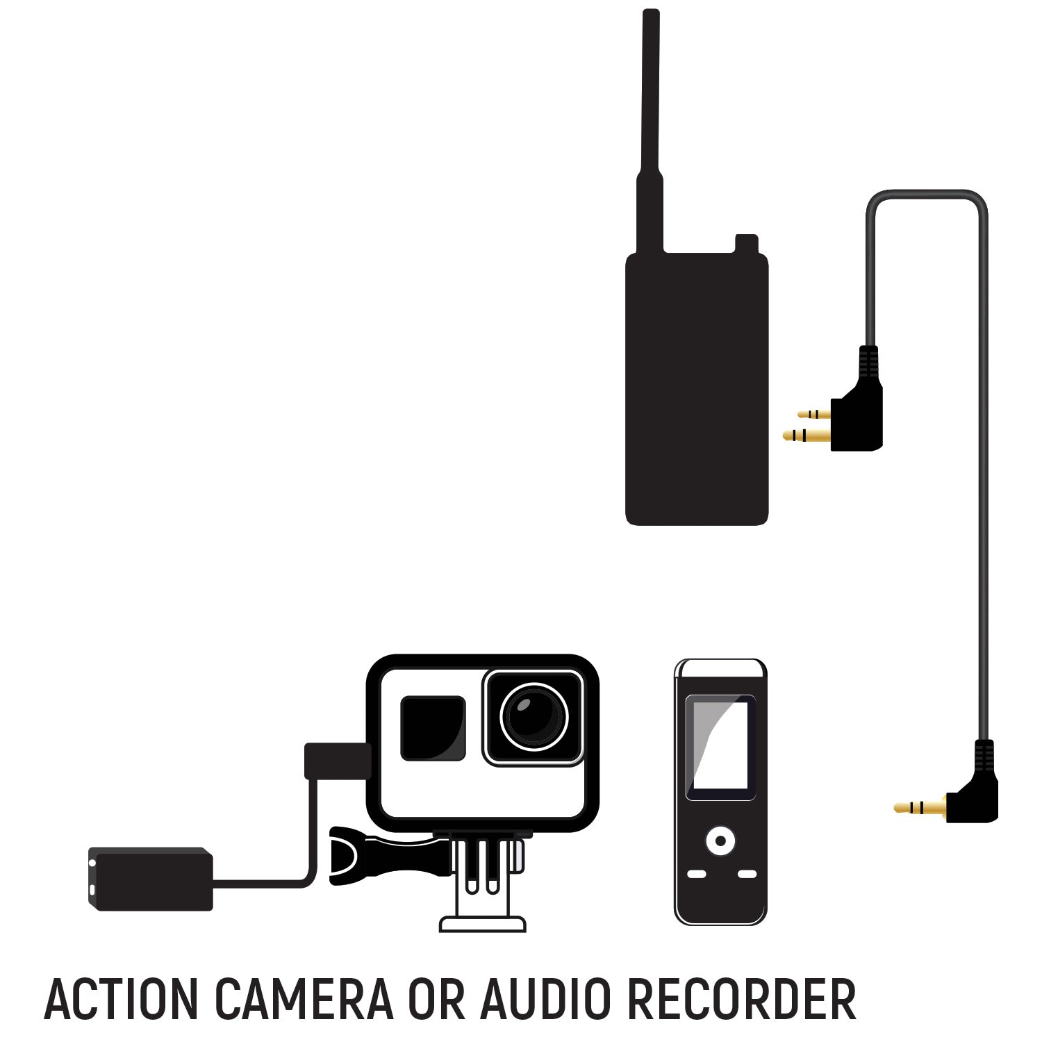 Rugged Air CS-REC-RH Câble Enregistrement Radio Portable 3.5mm