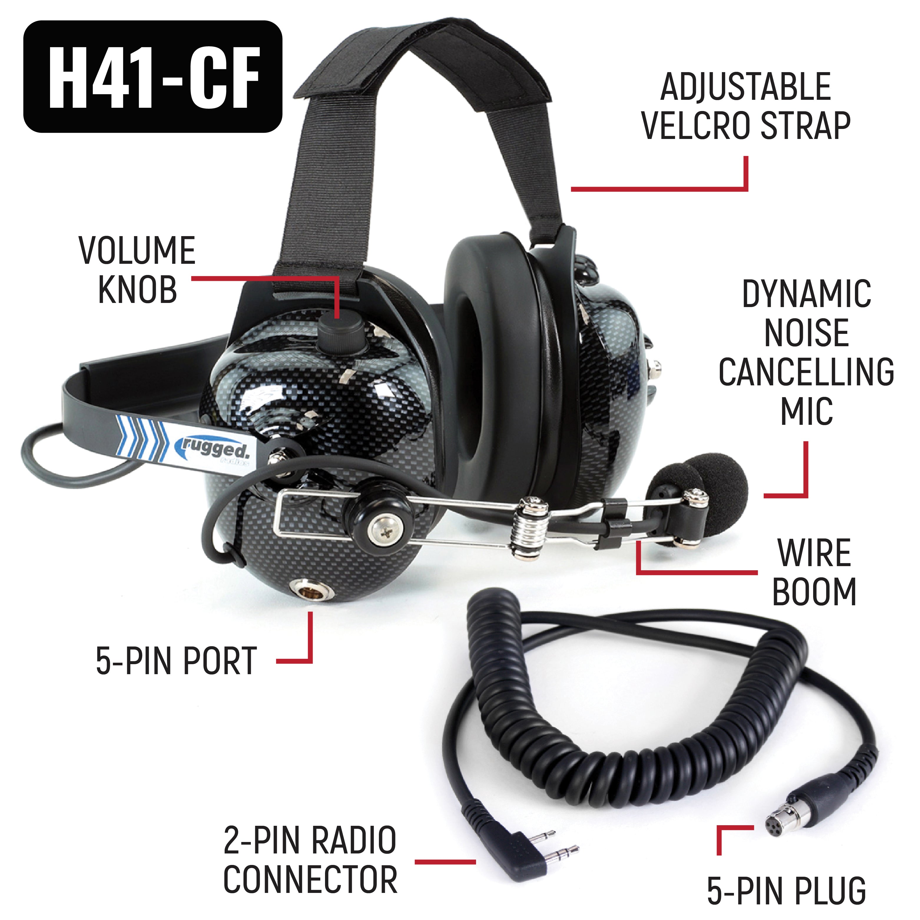 Rugged Air Intercoms IMSA V3 kit intercom pilote analogique