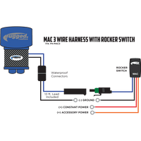 Rugged Air Harnais Interrupteur MAC Air Pumper
