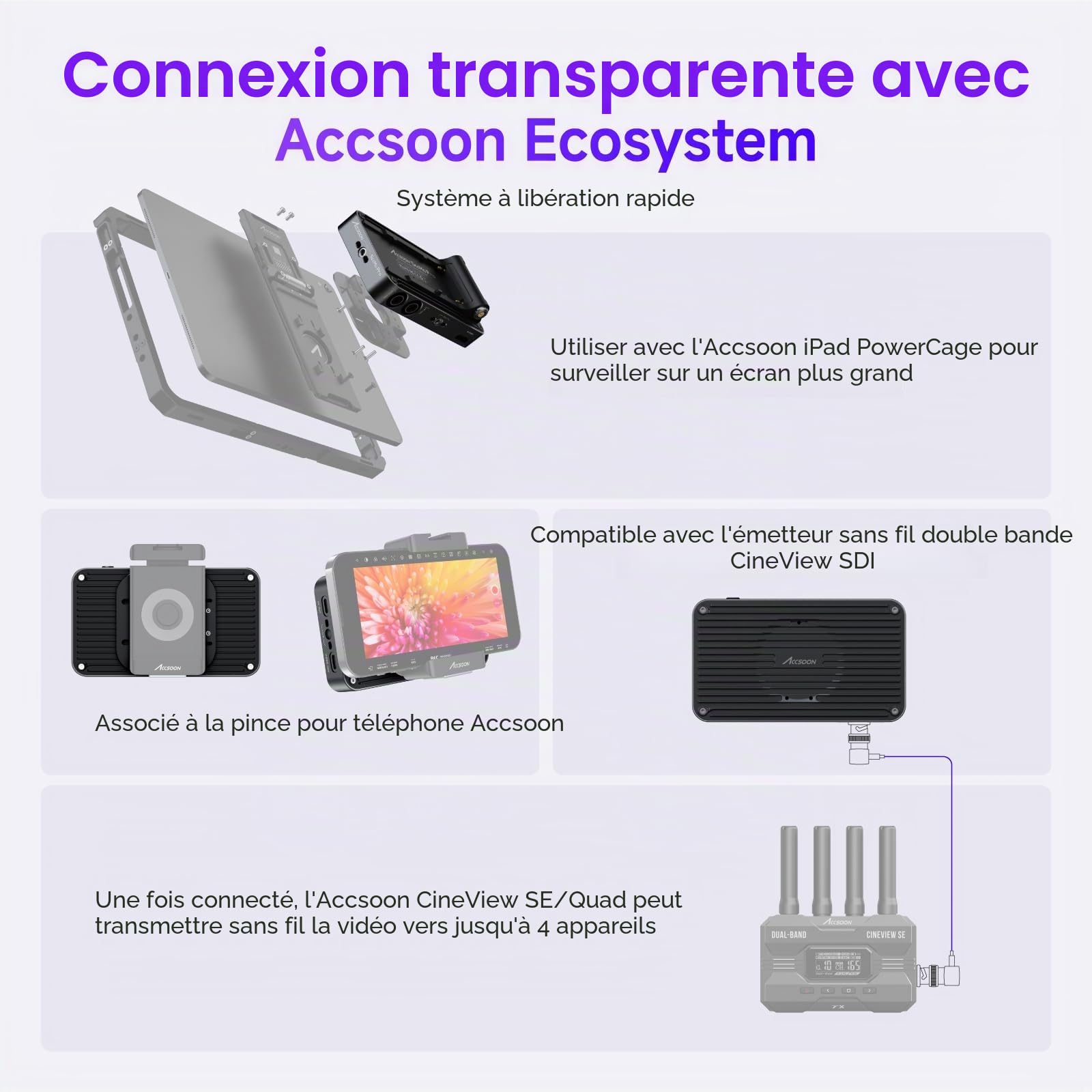 Accsoon SeeMo Pro adaptateur vidéo SDI HDMI vers USB-C iPhone
