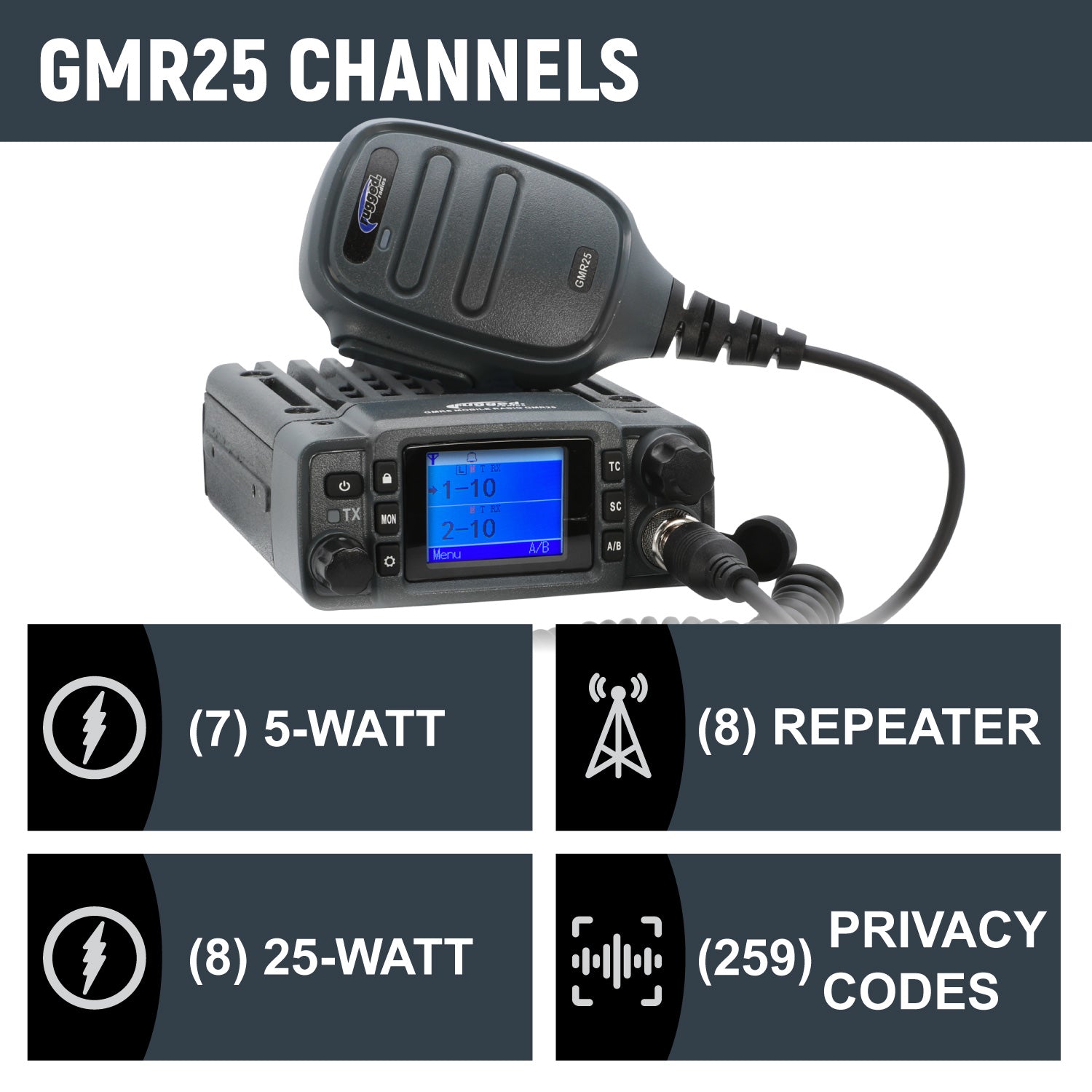 Rugged Air G1 Kit Radio Mobile GMRS Grenadier Étanche