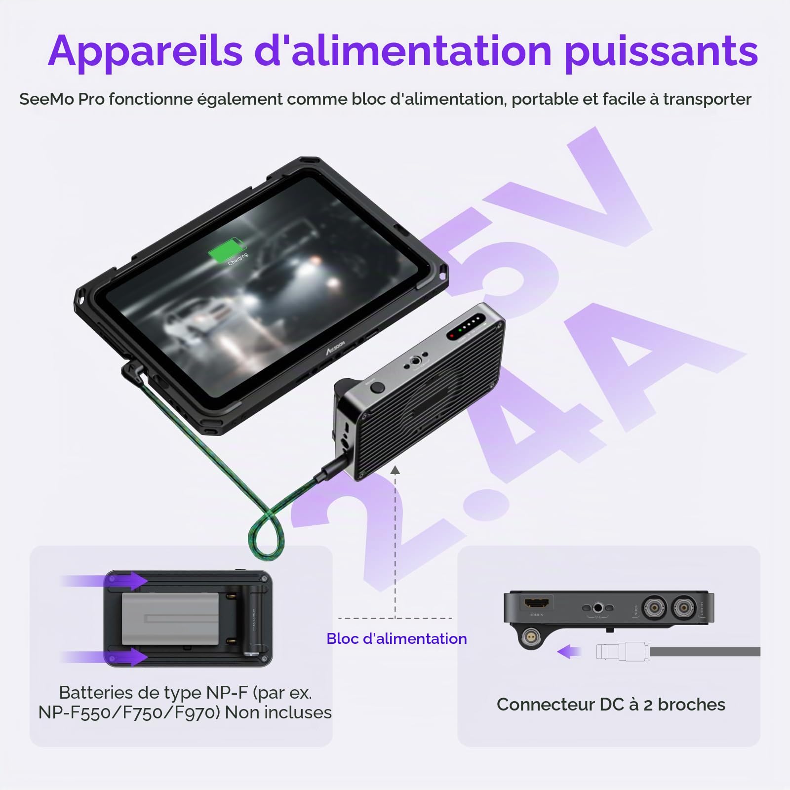 Accsoon SeeMo Pro adaptateur vidéo SDI HDMI vers USB-C iPhone