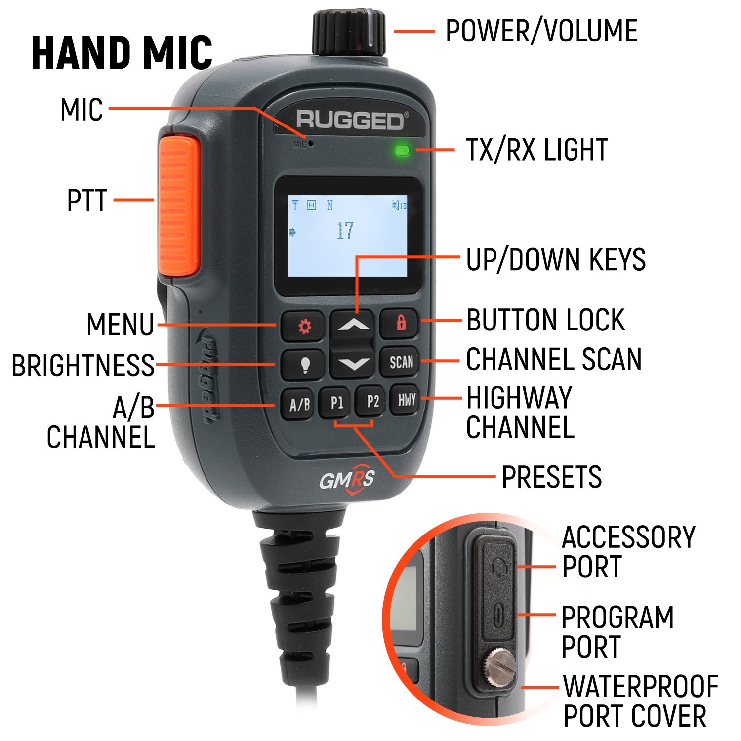 Rugged Air G2 Mini radio mobile GMRS 30W kit antenne
