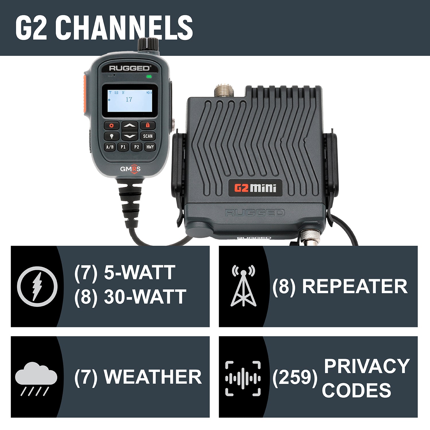 Rugged Air G2 Mini radio mobile GMRS 30W micro LED compacte