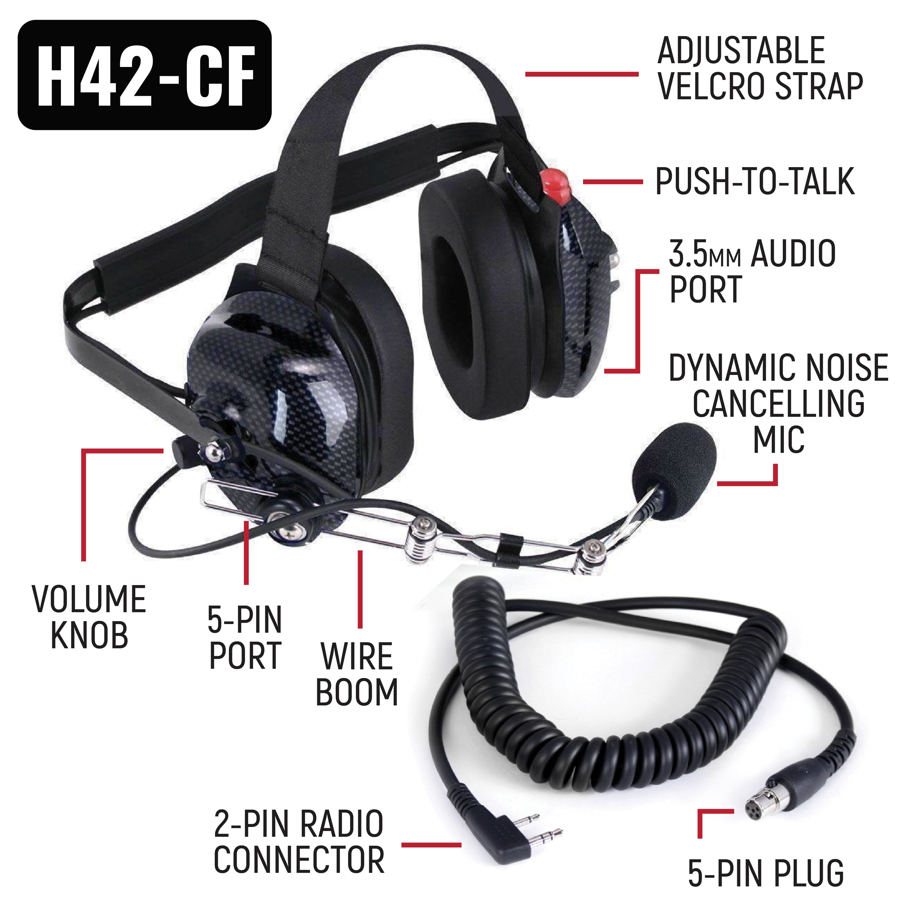 Rugged Air Intercoms NASCAR R1 kit intercom filaire pilote