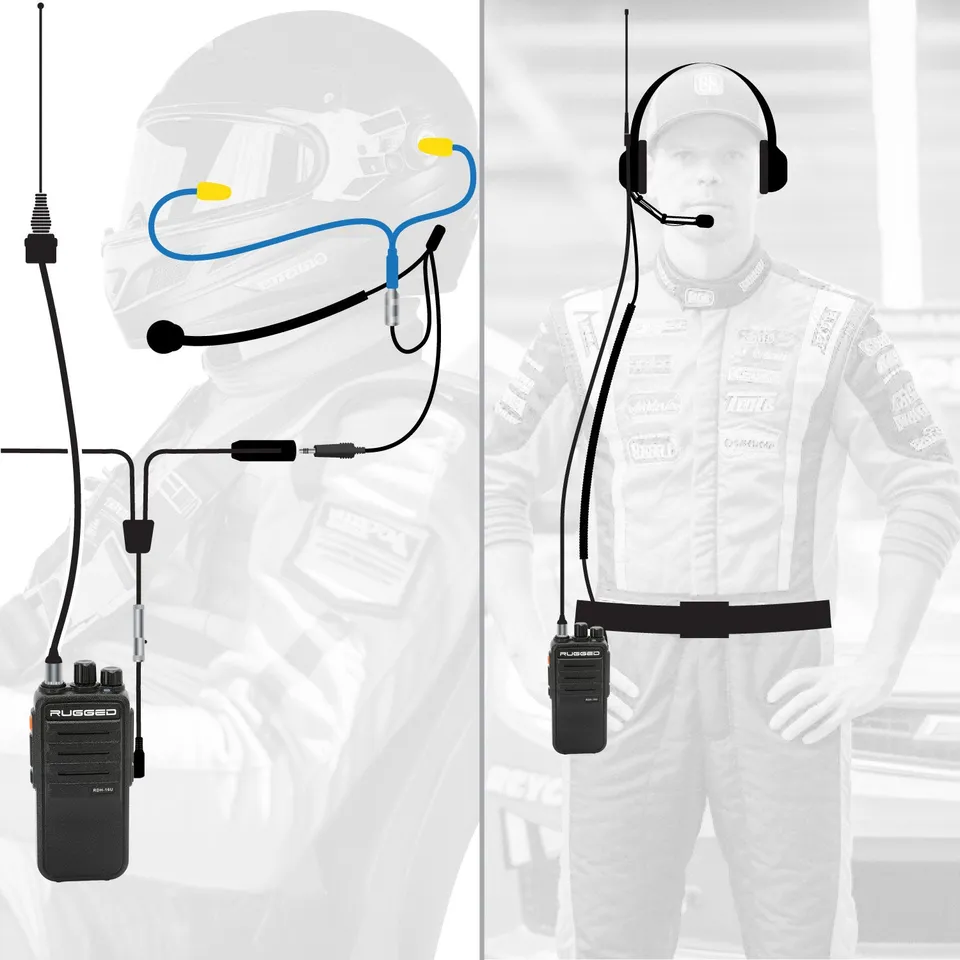 Rugged Air IMSA Kit Pilote et Chef RDH16 Intercom