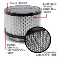 Rugged Air MAC Air pompe casque 4 personnes avec variateur