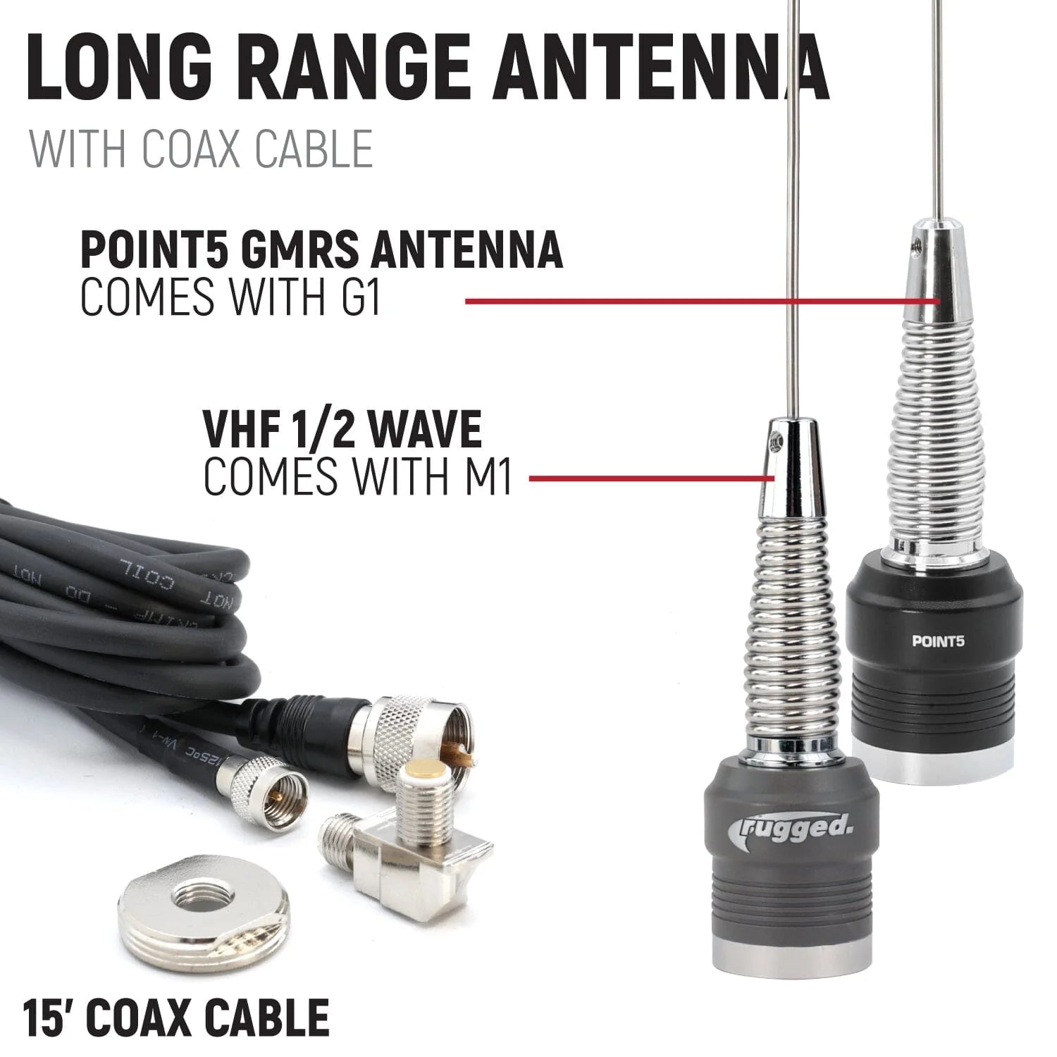 Rugged Air RZR Pro R Kit Communication Bluetooth STX M1 2026