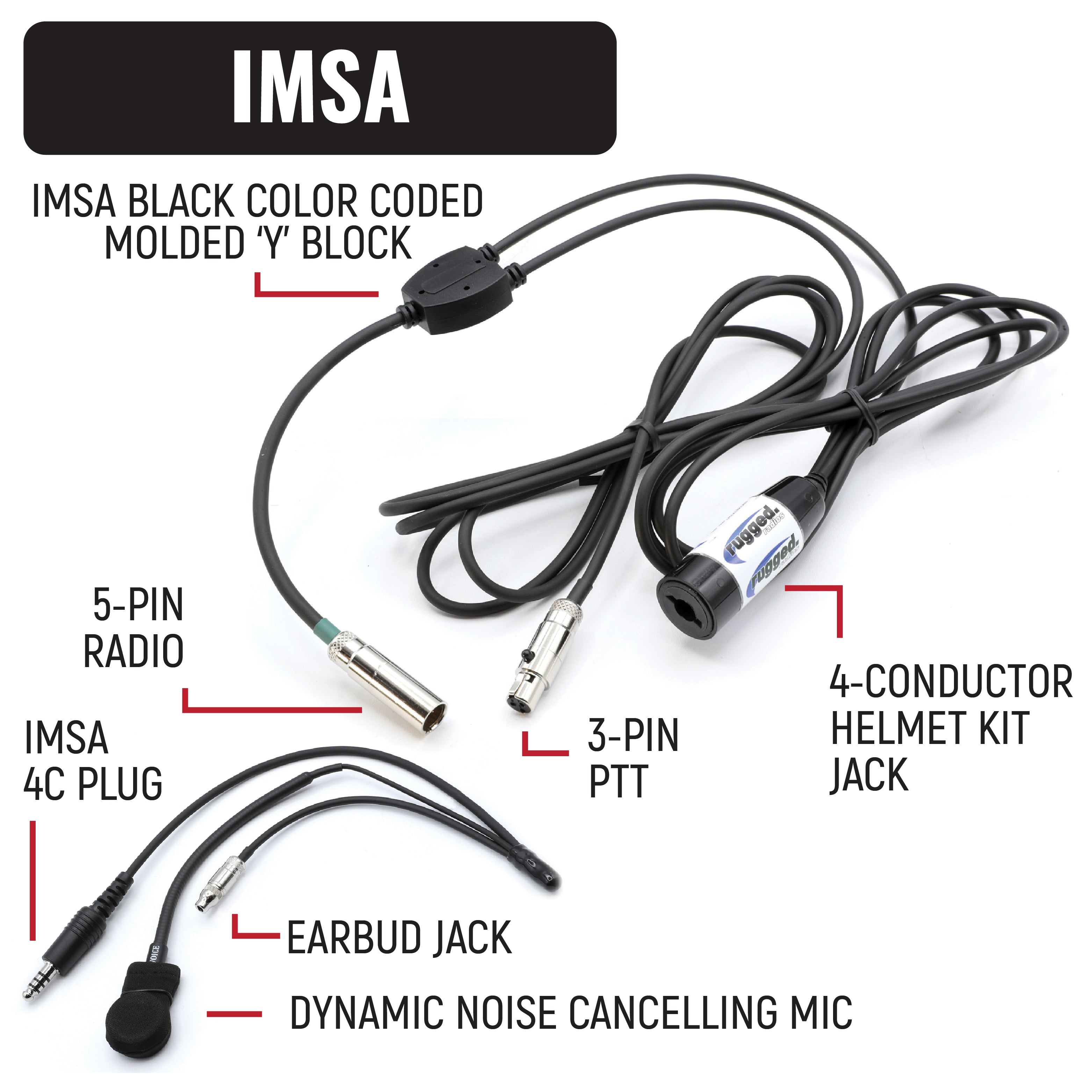 Rugged Air IMSA V3 kit communication pilote analogique VHF UHF