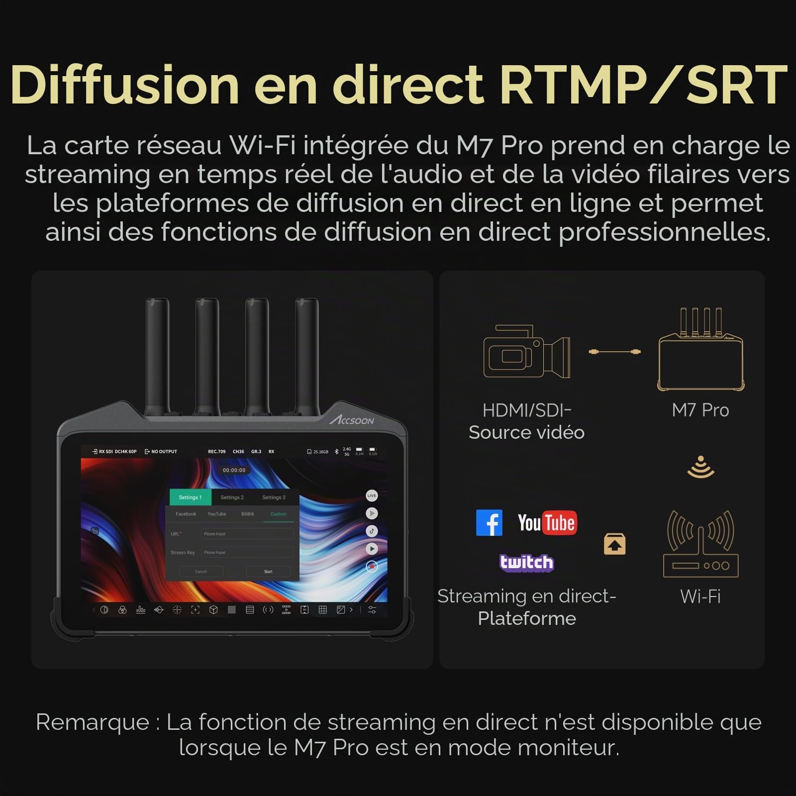 Accsoon CineView M7 Pro moniteur 7" 4K60 TX/RX 350m