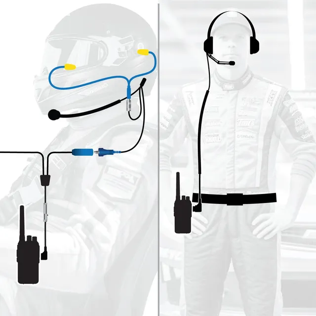 Rugged Air Intercoms RDH16 kit intercom filaire UHF pilote