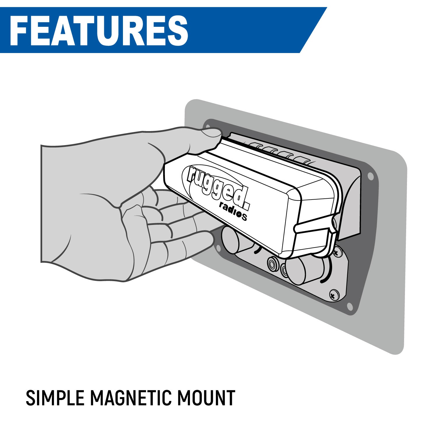 Rugged Air Housse magnétique radio mobile M1 G1 RM60