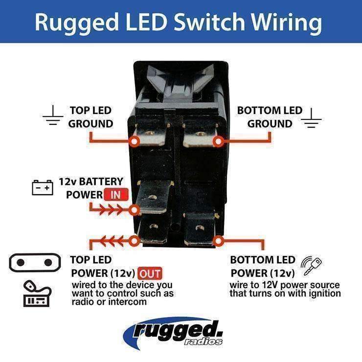 Rugged Air Interrupteur à Bascule Étanche LED Bleue 12V