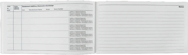 La Boutique du Pilote carnet de route avion 64 pages souple